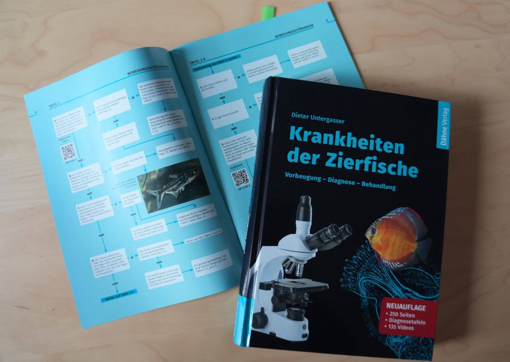 Standard, który nie ma sobie równych: Dieter Untergasser i jego rewolucyjny pogląd na zdrowie ryb